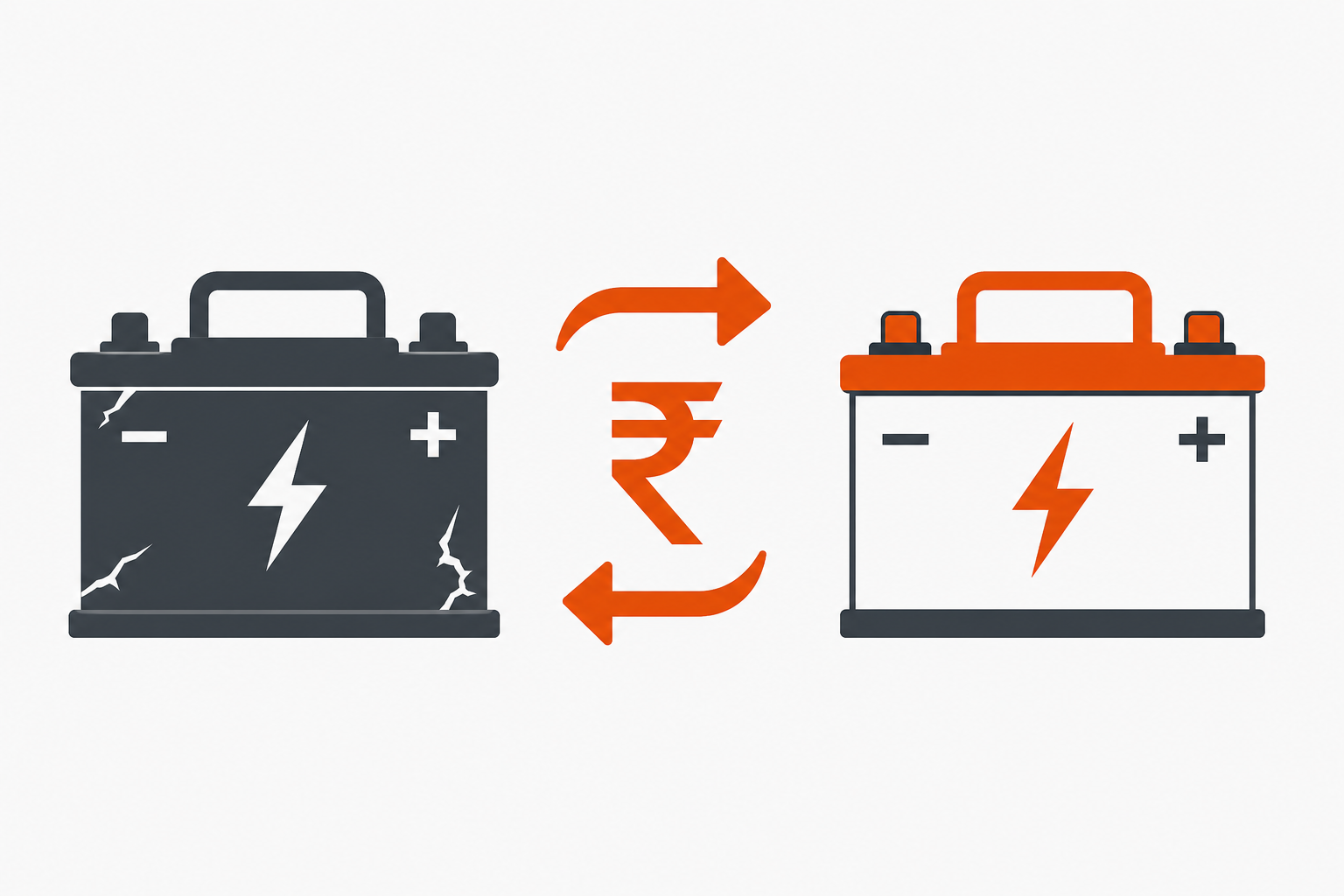 Best Price for Old Battery (Exchange)